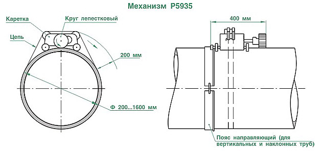 Р5935 механизм для зачистки труб (схема)